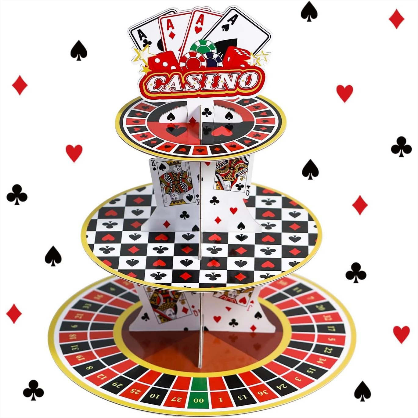 Casino Cupcake Stand 3 Tier fo – Cupcake Stand Tier Bewertung und Preis
